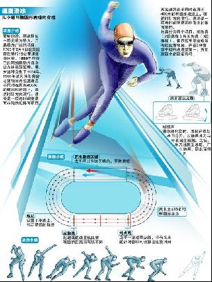 我们不难发